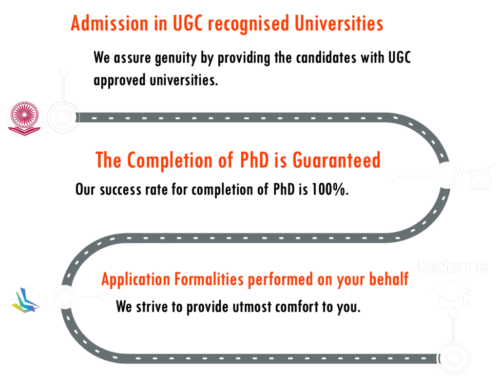 phd admission after graduation