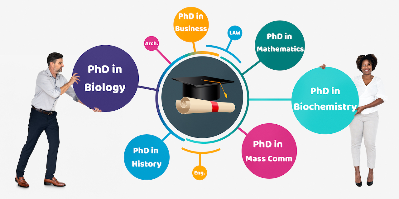 what is phd subjects